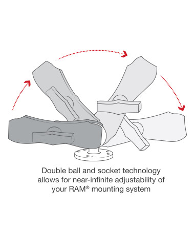 RAM® Double Ball Mount with Two Round Plates - C Size Medium