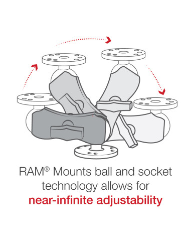 RAM® Universal Double Ball Mount with Two Round Plates - C Size Short