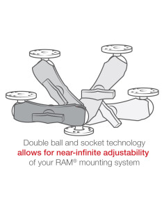 RAM® Double Ball Mount with Unified Barcode Hardware 2
