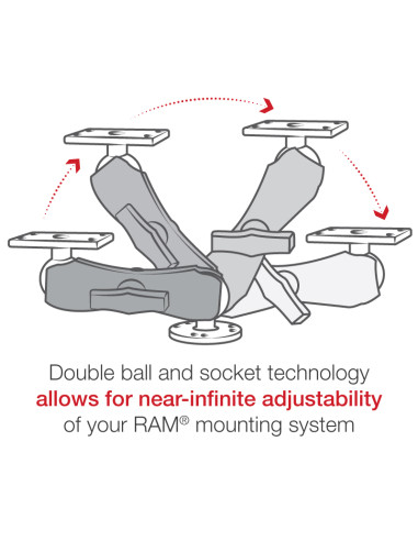RAM® Drill-Down Double Ball Mount for Humminbird Helix 5 - Medium