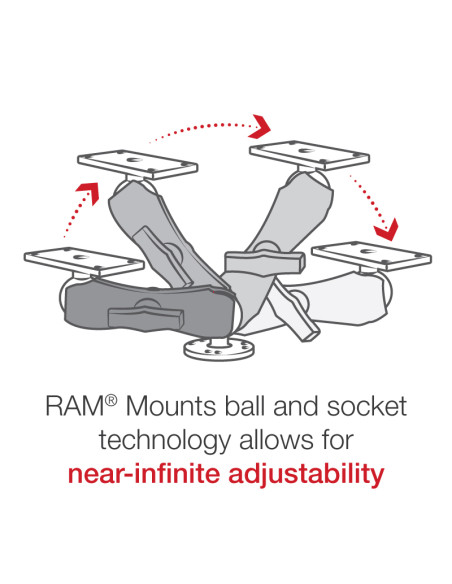 RAM® Drill-Down Double Ball Mount for Humminbird Helix 7 - Medium