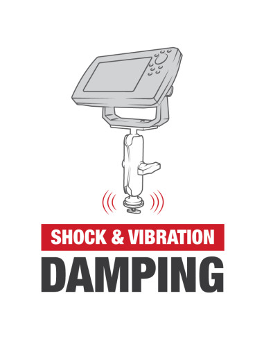 RAM® Track BallT Mount for Humminbird Helix 7