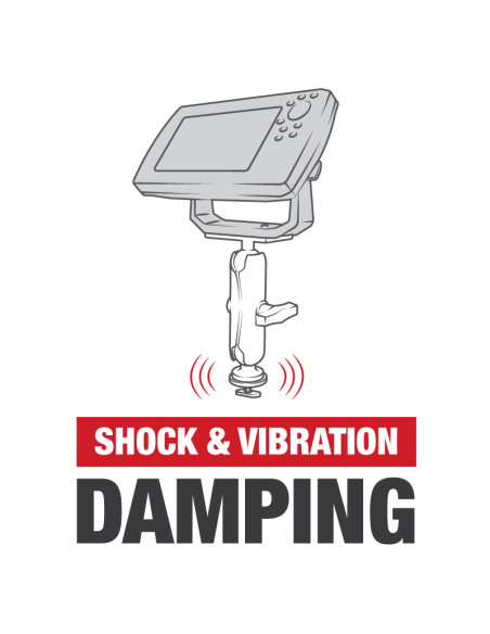 RAM® Track BallT Mount for Humminbird Helix 7