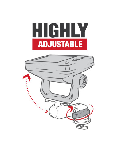 RAM® Track BallT Mount for Humminbird Helix 7