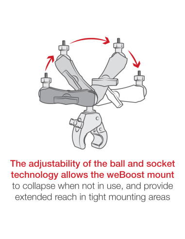 RAM® Tough-ClawT Heavy Duty Mount for weBoost