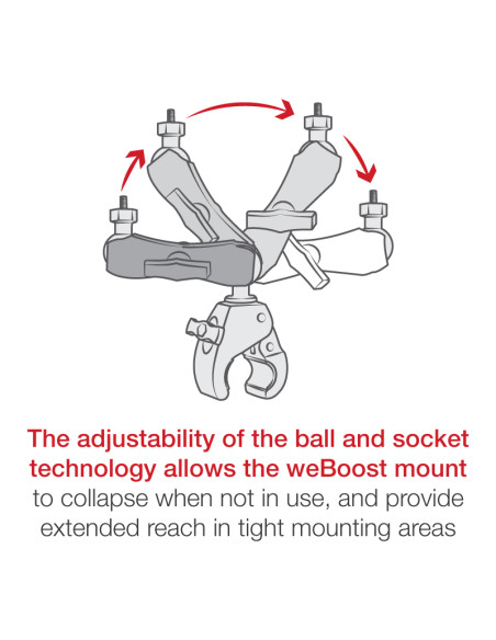 RAM® Tough-ClawT Heavy Duty Mount for weBoost
