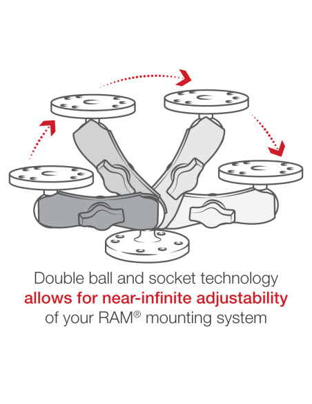 RAM® Universal Double Ball Mount with Two Round Plates - B Size Medium