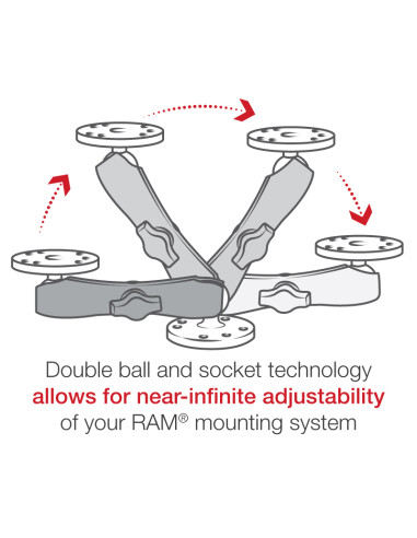 RAM® Universal Double Ball Mount with Two Round Plates - B Size Long