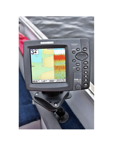 RAM® Fishfinder Mount for Humminbird Devices - B Size Medium