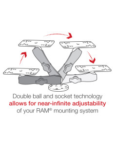 RAM® Universal Marine Electronic Mount - B Size Long 2