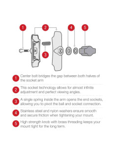 RAM® Double Ball Yoke Clamp Mount with Garmin Mounting Hardware 2