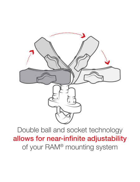 RAM® Level Cup 16oz Drink Holder with U-Bolt Base - .5" - 1.25" Rails