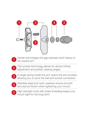 RAM® Level Cup 16oz Drink Holder with U-Bolt Base - .5" - 1.25" Rails