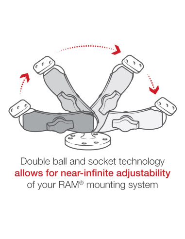 RAM® Drill-Down Mount for Garmin GPSMAP 60 Series + More