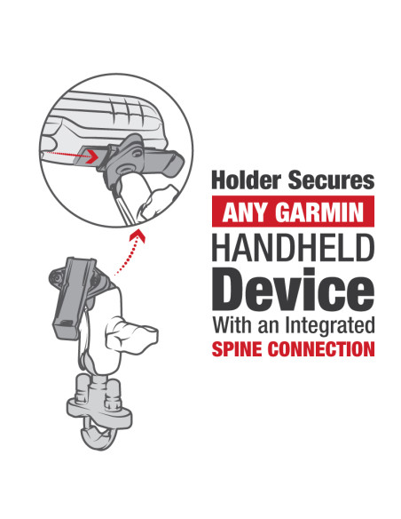 RAM® Spine Clip Garmin Mount with Handlebar U-Bolt Base