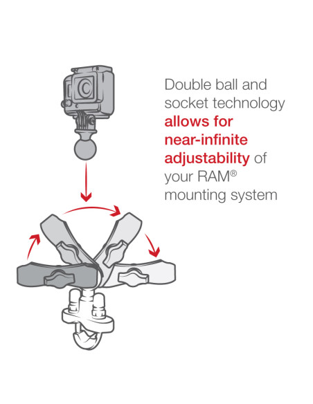RAM® U-Bolt Double Ball Mount with Action Camera Adapter - Medium
