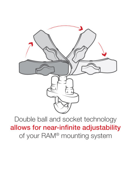RAM® Handlebar U-Bolt Base with Double Socket Arm RAM® Handlebar U-Bolt Base with Double Socket Arm