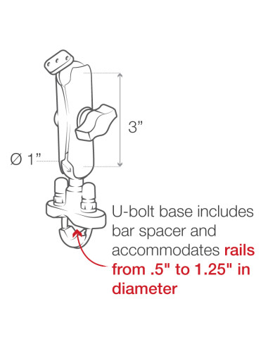 RAM® Handlebar U-Bolt Double Ball Mount - B Size Medium