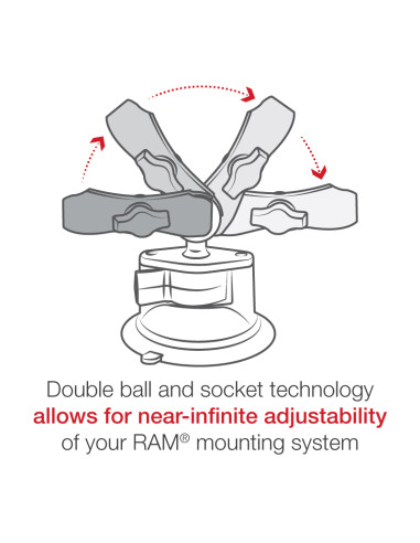 RAM® Twist-LockT Suction Cup Base with Double Socket Arm