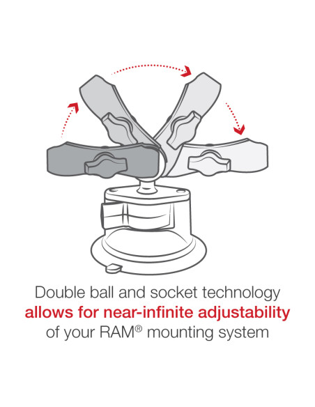 RAM® Twist-LockT Suction Cup Base with Double Socket Arm RAM® Twist-LockT Suction Cup Base with Double Socket Arm