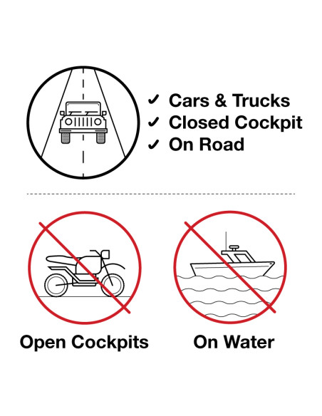 RAM® Twist-LockT Suction Cup Mount for Apple 15W MagSafe