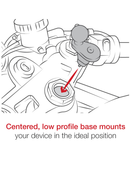 RAM® Motorcycle Fork Stem Mount with Universal Action Camera Adapter