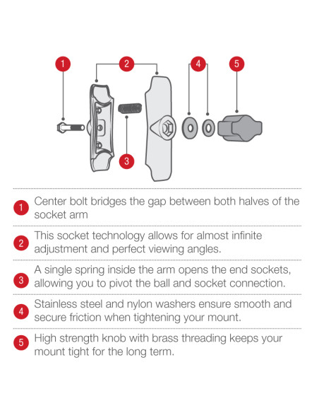 RAM® Chrome Double Socket Arm - B Size Medium