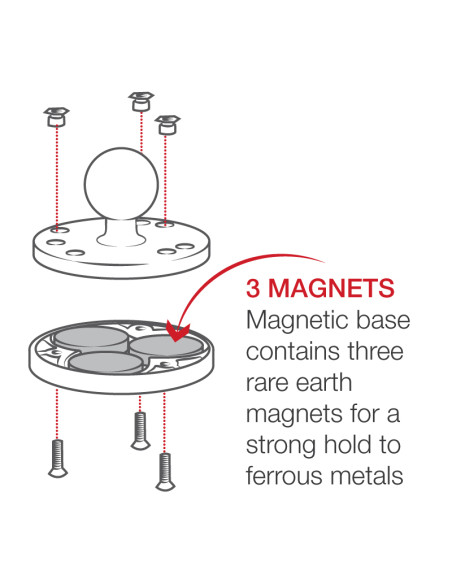 RAM® Magnetic Ball Base