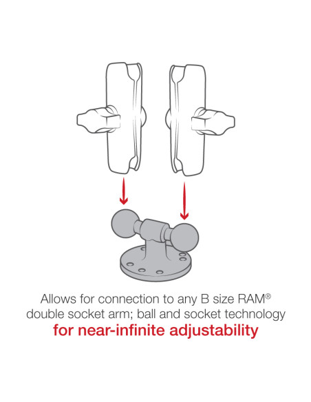 RAM® Double Ball Adapter with Round Base - B Size