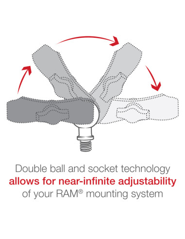 RAM® Ball Adapter with 3/8"-16 Threaded Post & Lock Washer - B Size