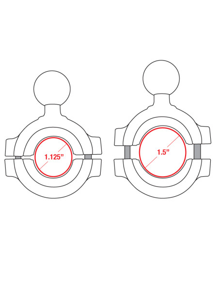 RAM® TorqueT Large Rail Base - B Size RAM® TorqueT Large Rail Base - B Size