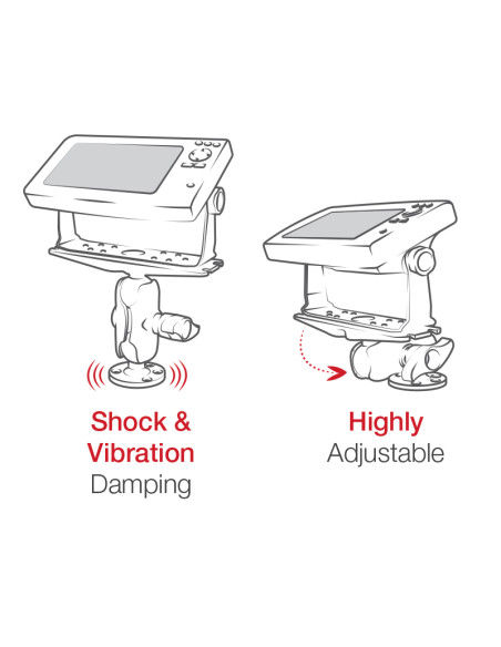 RAM® Large Marine Electronics Mount with RAM® Hi-Torq Wrench - Short