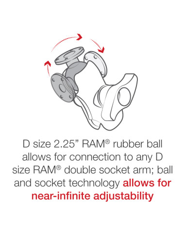 RAM® Bronze Round AMPS Plate with Ball