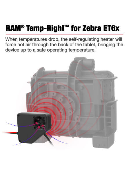 RAM® Temp-RightT Dock Heating Module for Zebra ET6x & Getac ZX10 RAM® Temp-RightT Dock Heating Module for Zebra ET6x & Getac ZX10
