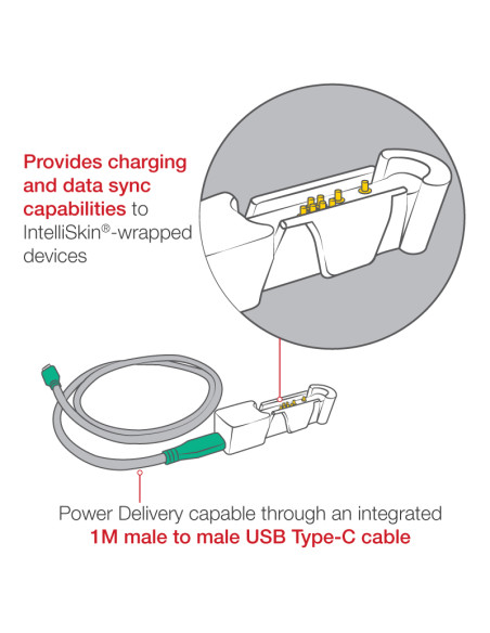 GDS® Snap-ConT GDS® to Power Delivery USB Type-C Adapter GDS® Snap-ConT GDS® to Power Delivery USB Type-C Adapter