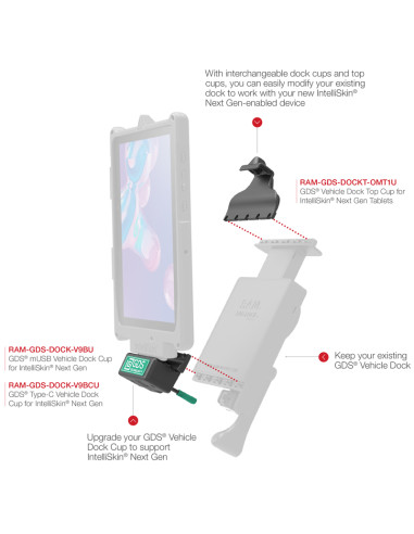 GDS® USB Type-C 3.1 Vehicle Dock Cup for IntelliSkin® Next Gen Tablets