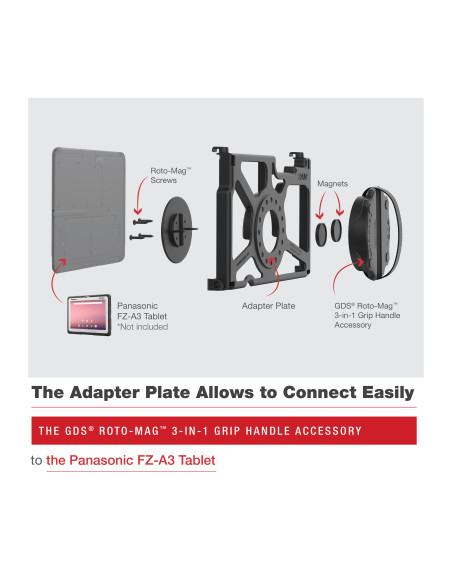 GDS® Roto-MagT 3-in-1 Accessory for Panasonic FZ-A3