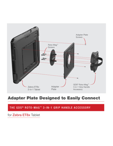 GDS® Roto-MagT 3-in-1 Grip Handle Accessory for Zebra ET8x