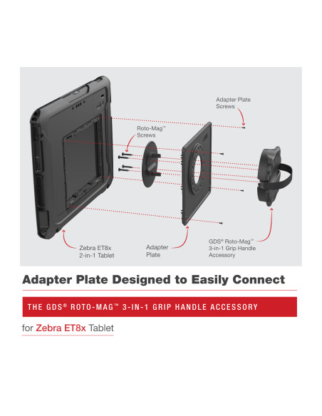 GDS® Roto-MagT 3-in-1 Grip Handle Accessory for Zebra ET8x