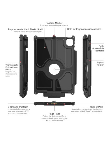 IntelliSkin® Next Gen for iPad Pro 11" 1-4 Gen, Air 4, 5 & 11" (M2 & M3)