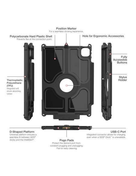 IntelliSkin® Next Gen for iPad Pro 11" 1-4 Gen, Air 4, 5 & 11" (M2 & M3)