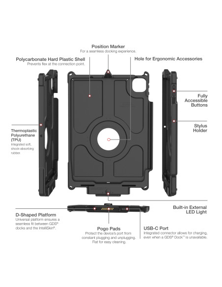 IntelliSkin® Next Gen with LED iPad Pro 11 1-4 Gen, Air 11" (M2 & M3)