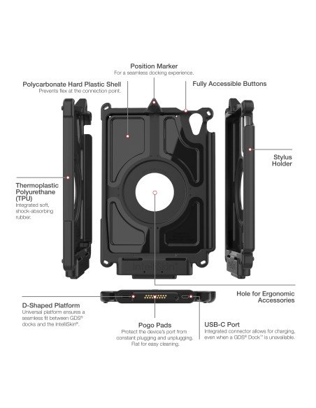 IntelliSkin® Next Gen for Apple iPad mini (A17 Pro) & mini 6