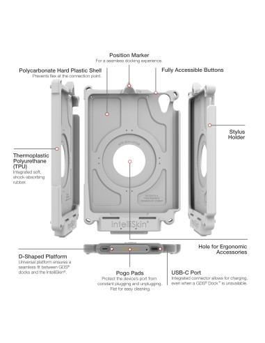 IntelliSkin® Next Gen for Apple iPad mini (A17 Pro) & mini 6 - Gray