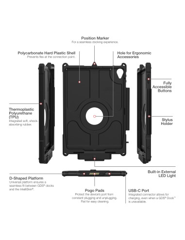 IntelliSkin® Next Gen With LED for Apple iPad 10th & 11th Gen