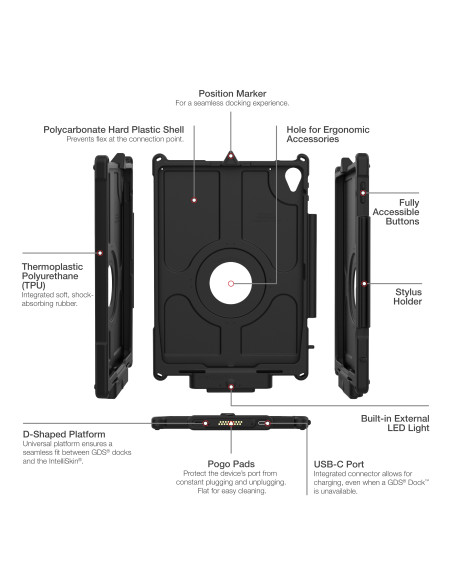 IntelliSkin® Next Gen With LED for Apple iPad 10th & 11th Gen