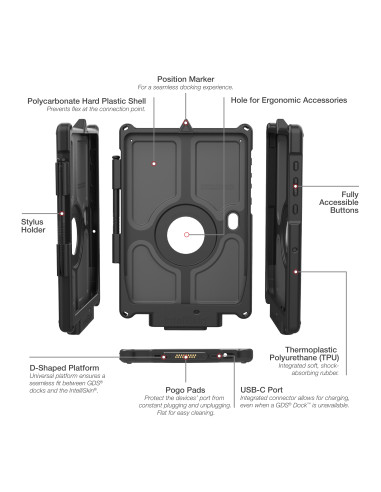 IntelliSkin® Next Gen for Samsung Tab Active5 Pro & 4 Pro