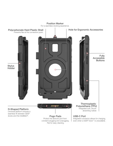 IntelliSkin® Next Gen for Samsung Tab Active2