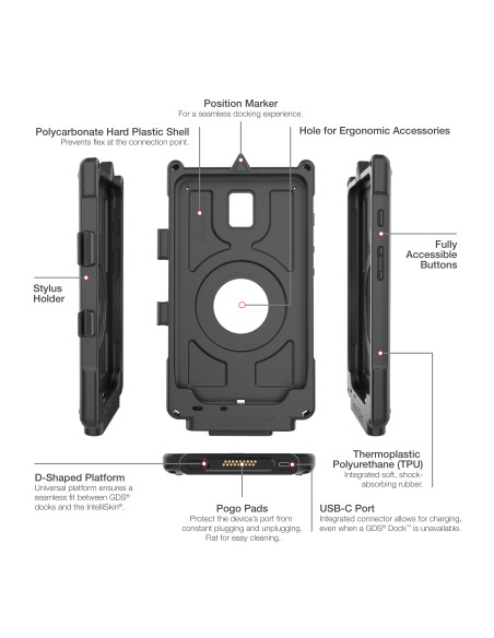 IntelliSkin® Next Gen for Samsung Tab Active2