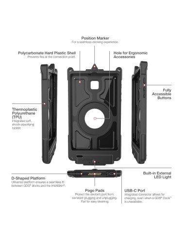 IntelliSkin® Next Gen with LED Light for Samsung Tab A 8.0 (2018)